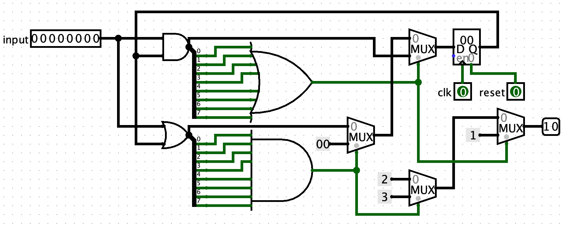俄罗斯方块电路