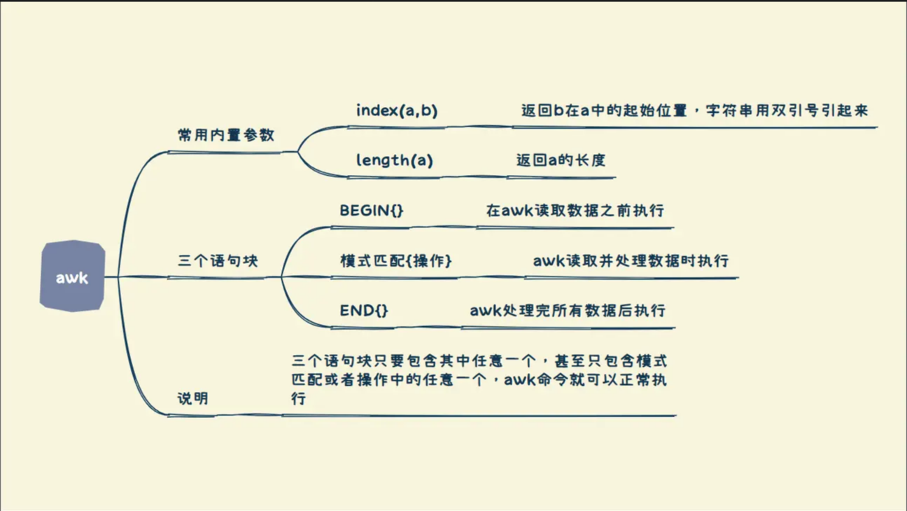 17f5a34b4ec3a4596ba7cdc48efc378