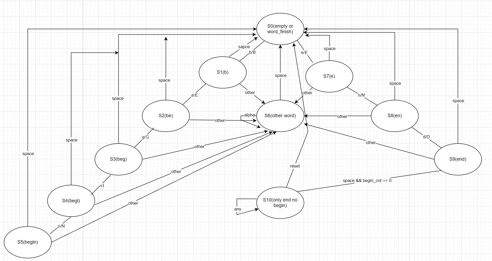 image-20231012005200540