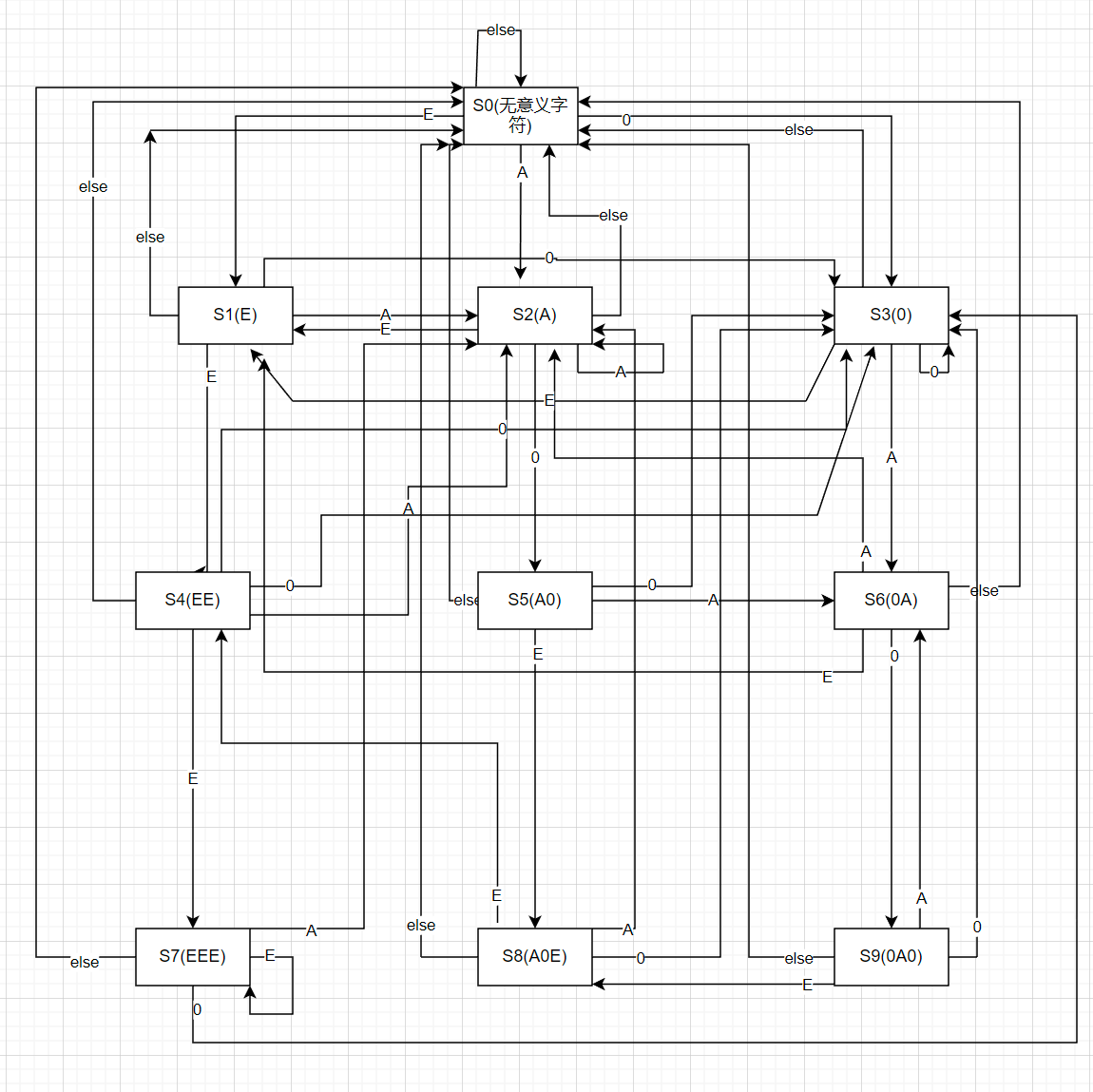 image-20231015144304665