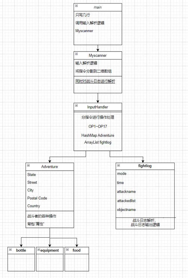 image-20231018143221078