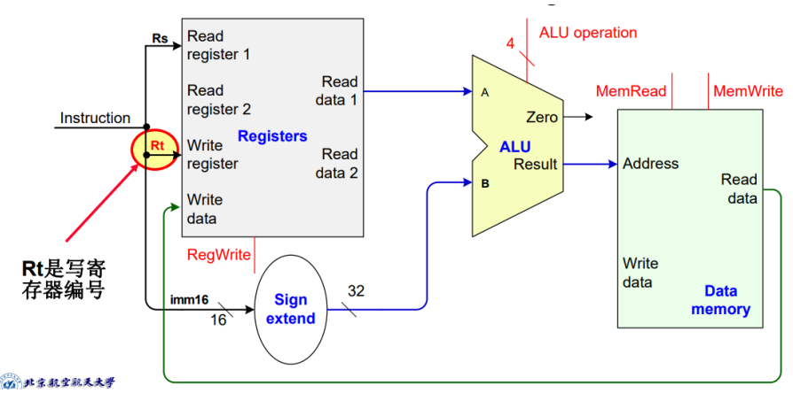 image-20231029210547206