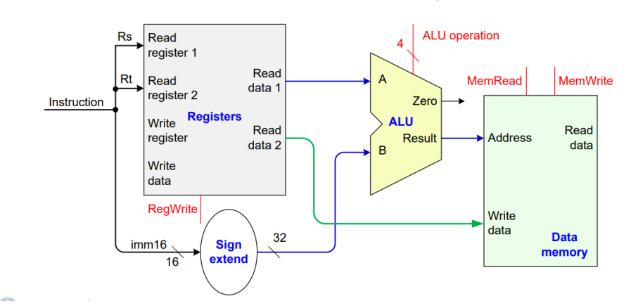 image-20231029210600170