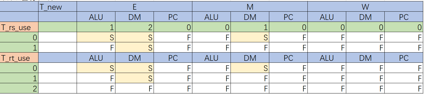 image-20231116121616972