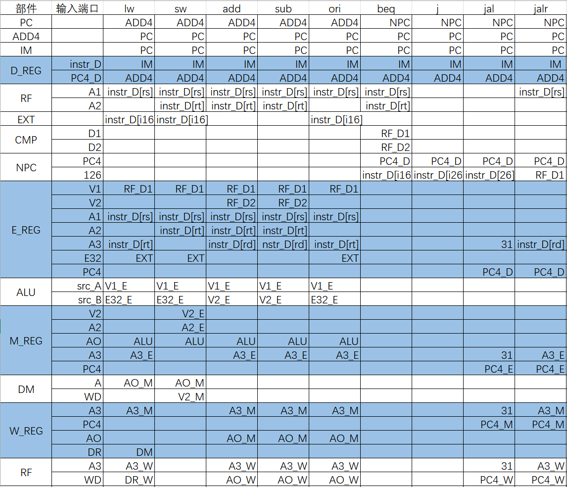 image-20231116201954504