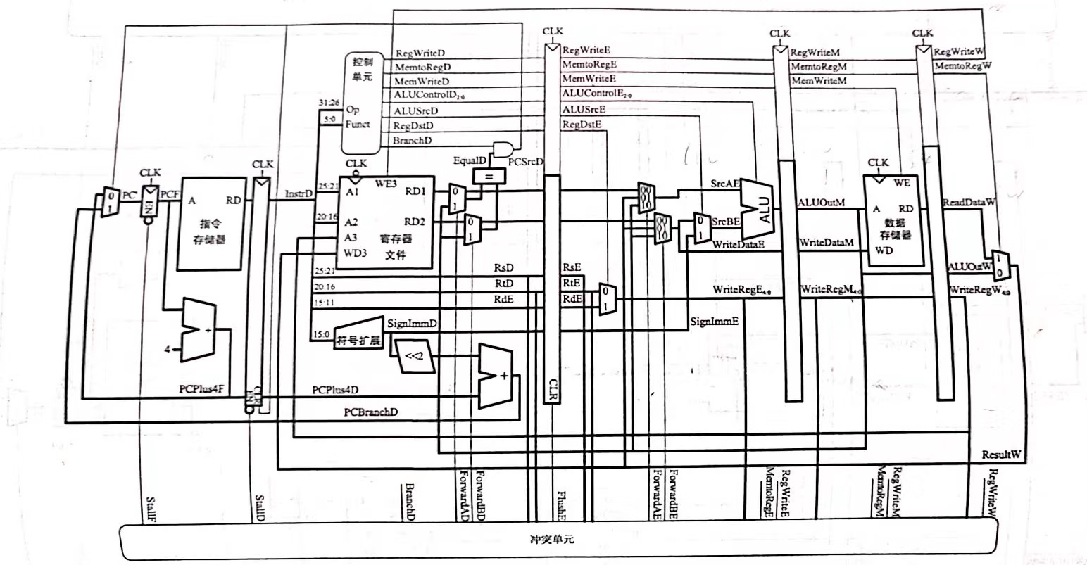 image-20231121213449424