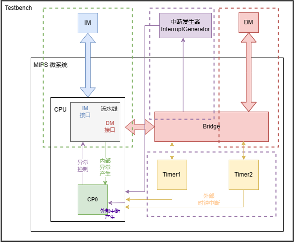 image-20231203155826233