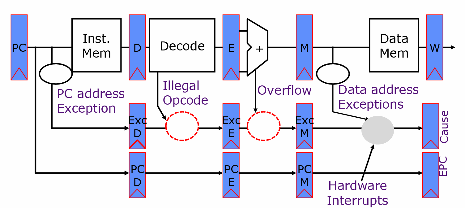 image-20231205180537987