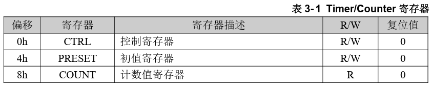 image-20231205211833450