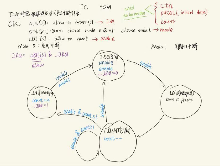 image-20231206012815889