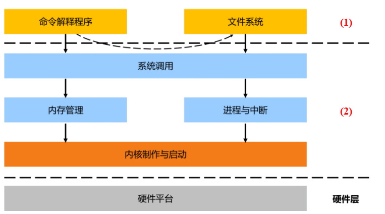 image-20240226112523272