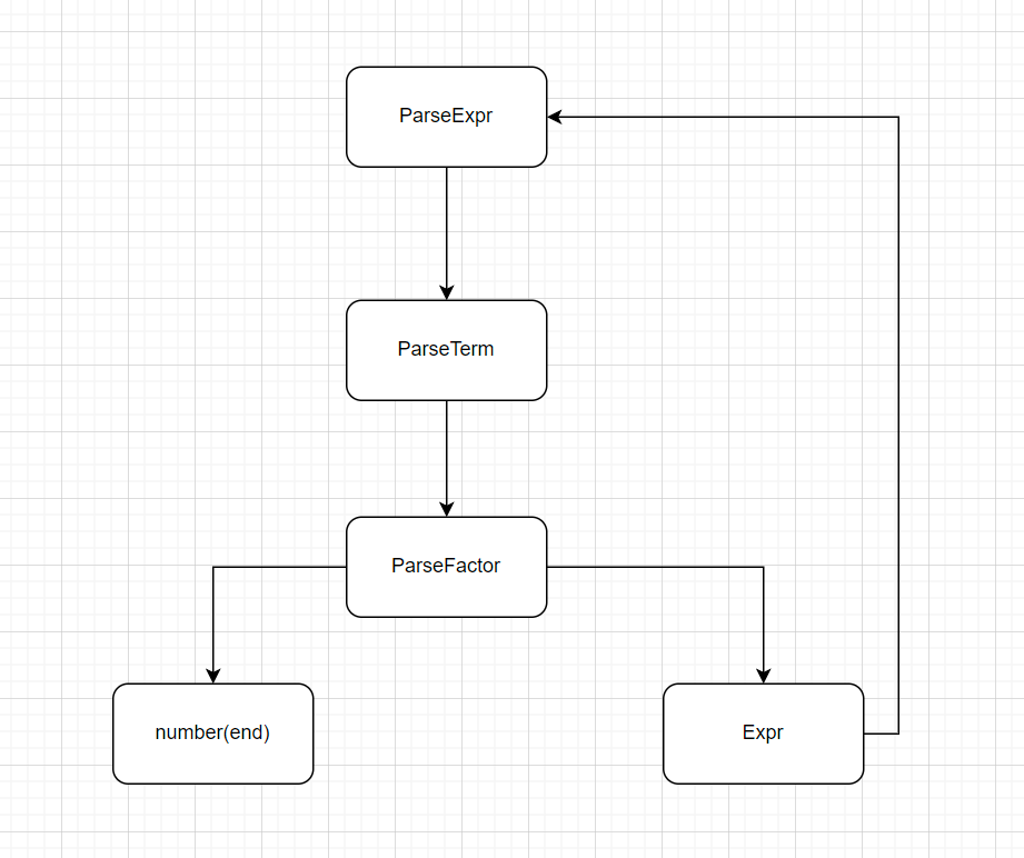 image-20240227203049773