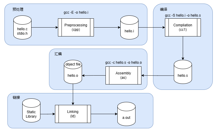 image-20240303175249973