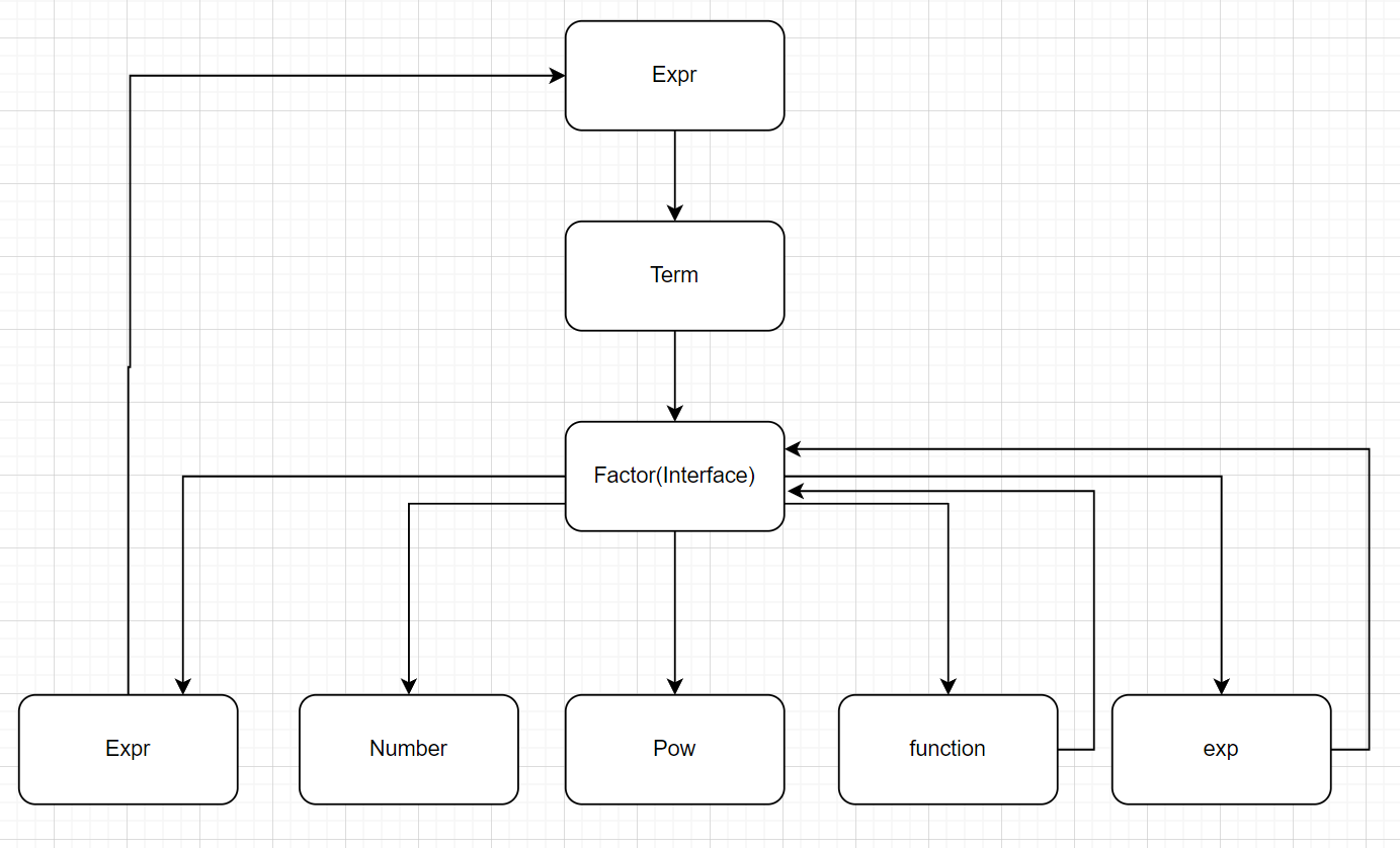 image-20240306101304740