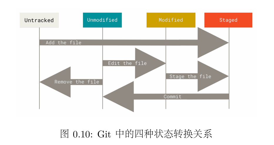 image-20240313233546782