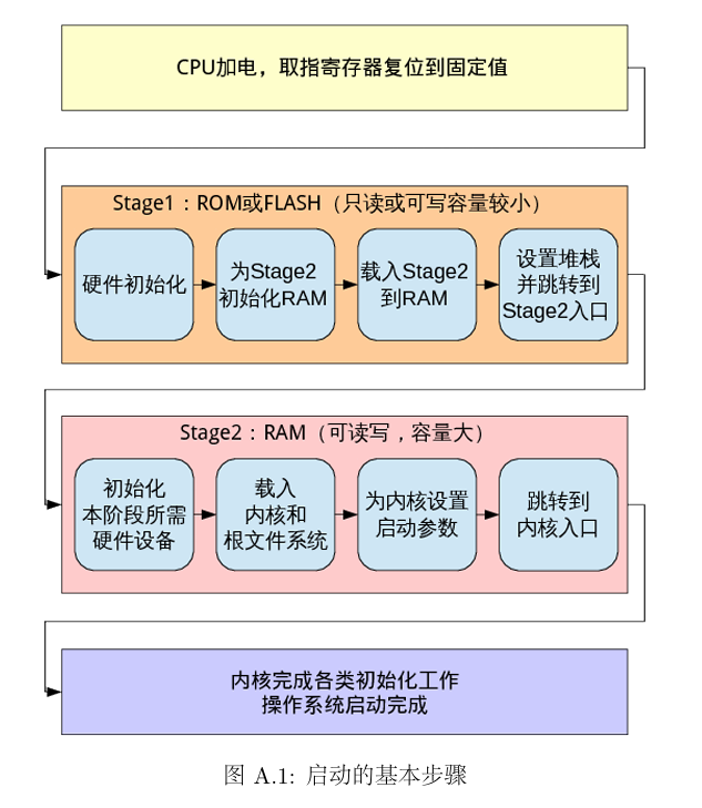 image-20240318110032974