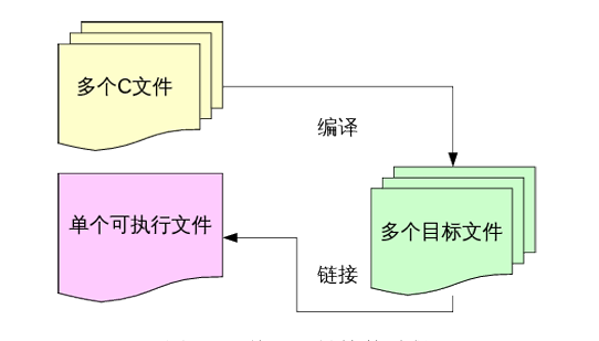 image-20240320221446864