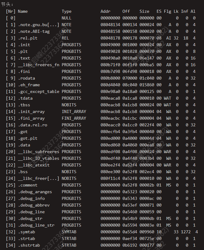 image-20240321165734277