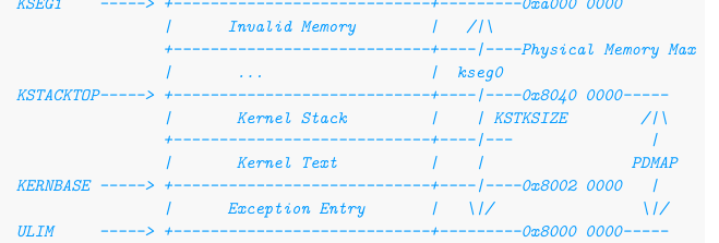 image-20240322110321394