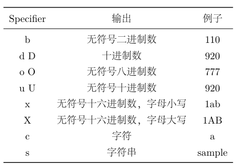 image-20240323112007766