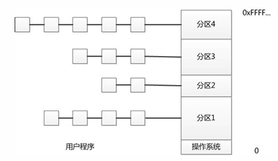 image-20240325162557585