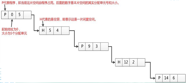 image-20240325163726416