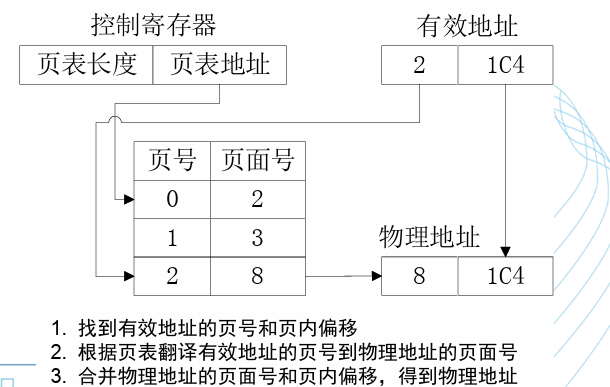 image-20240325180946278