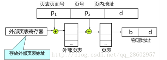 image-20240325190805385