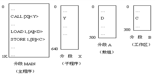 image-20240325201956977