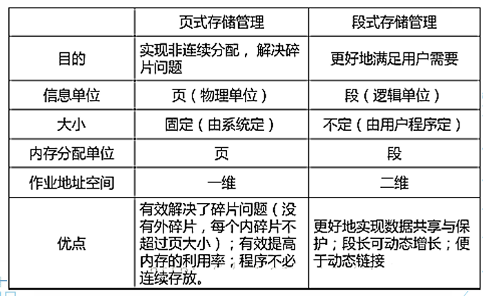 image-20240325203326570