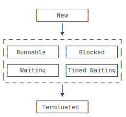 image-20240326003802096