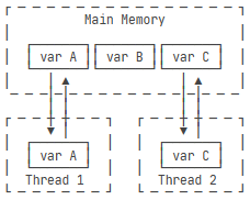 image-20240326010932959