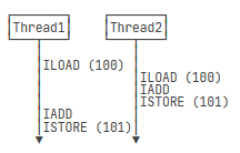 image-20240326143506047