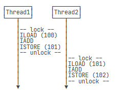 image-20240326143514746