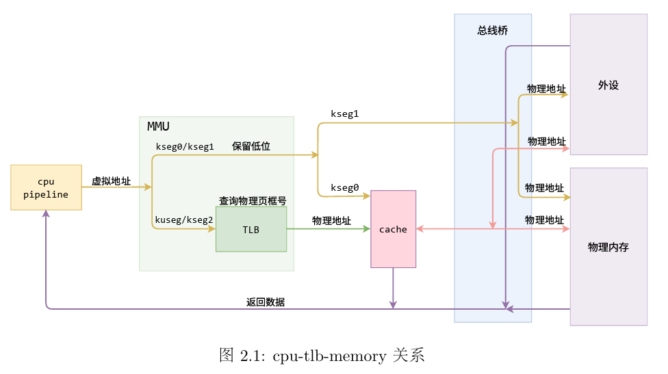 image-20240331202331322