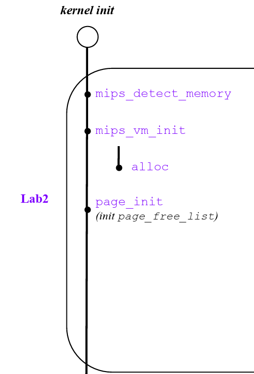 image-20240401101706515