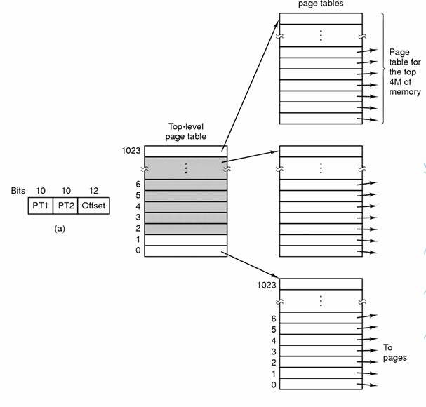 image-20240401111157210