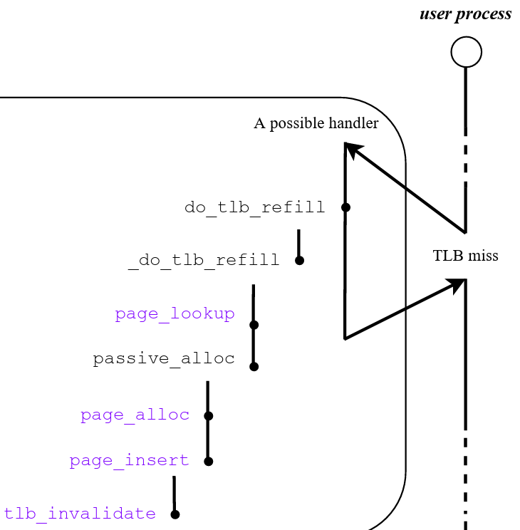 image-20240401201850910