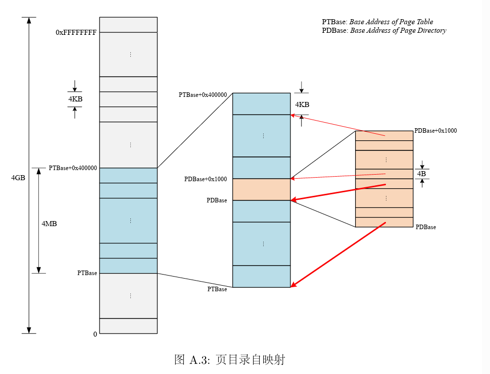 image-20240415001741180