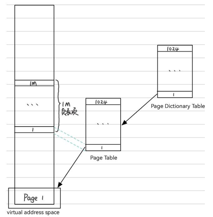 image-20240415002307372