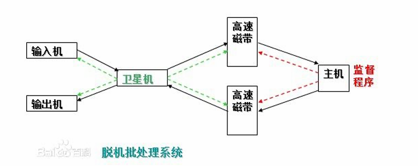 image-20240416234006322