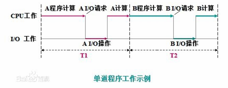 image-20240416235510405