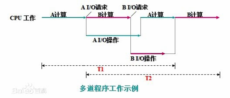 image-20240416235652994