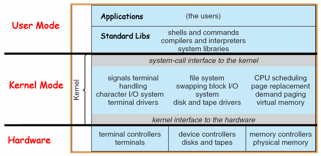 image-20240417002636183