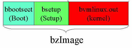 image-20240417010705622