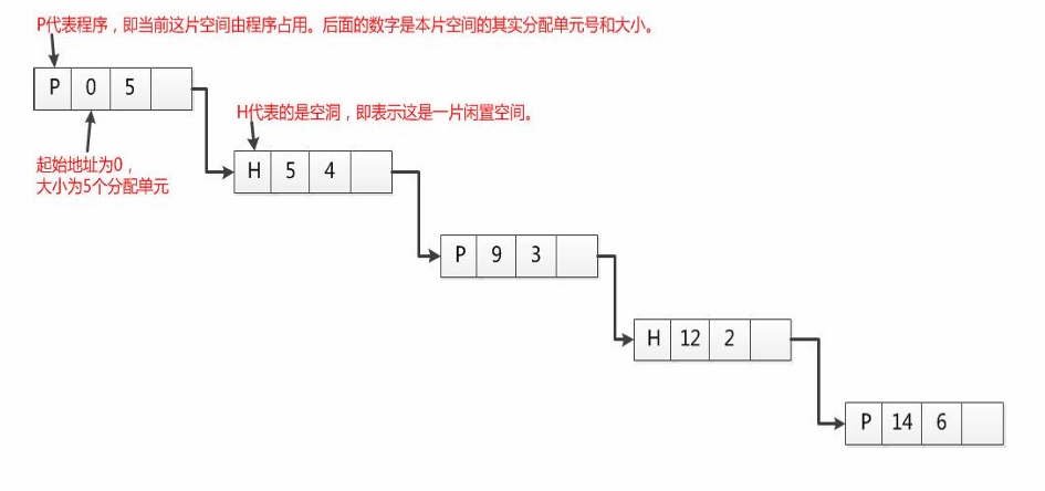 image-20240417150049760