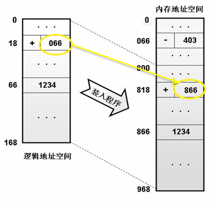 image-20240417172422933