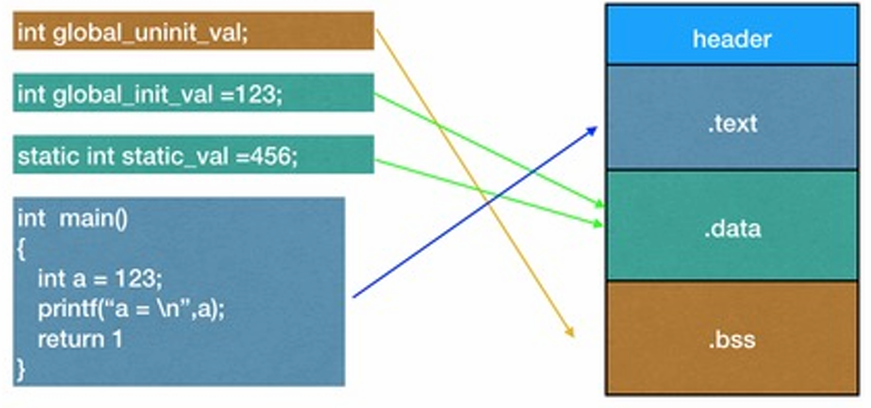 image-20240417175601311