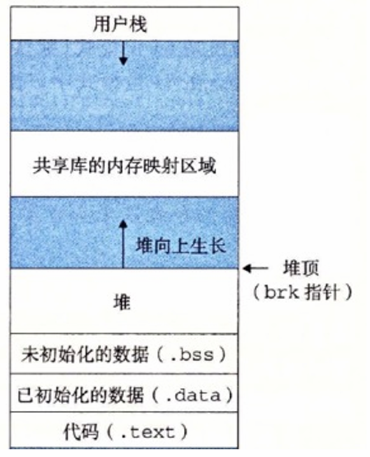 image-20240417223909048