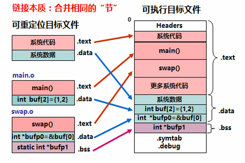 image-20240417224909894